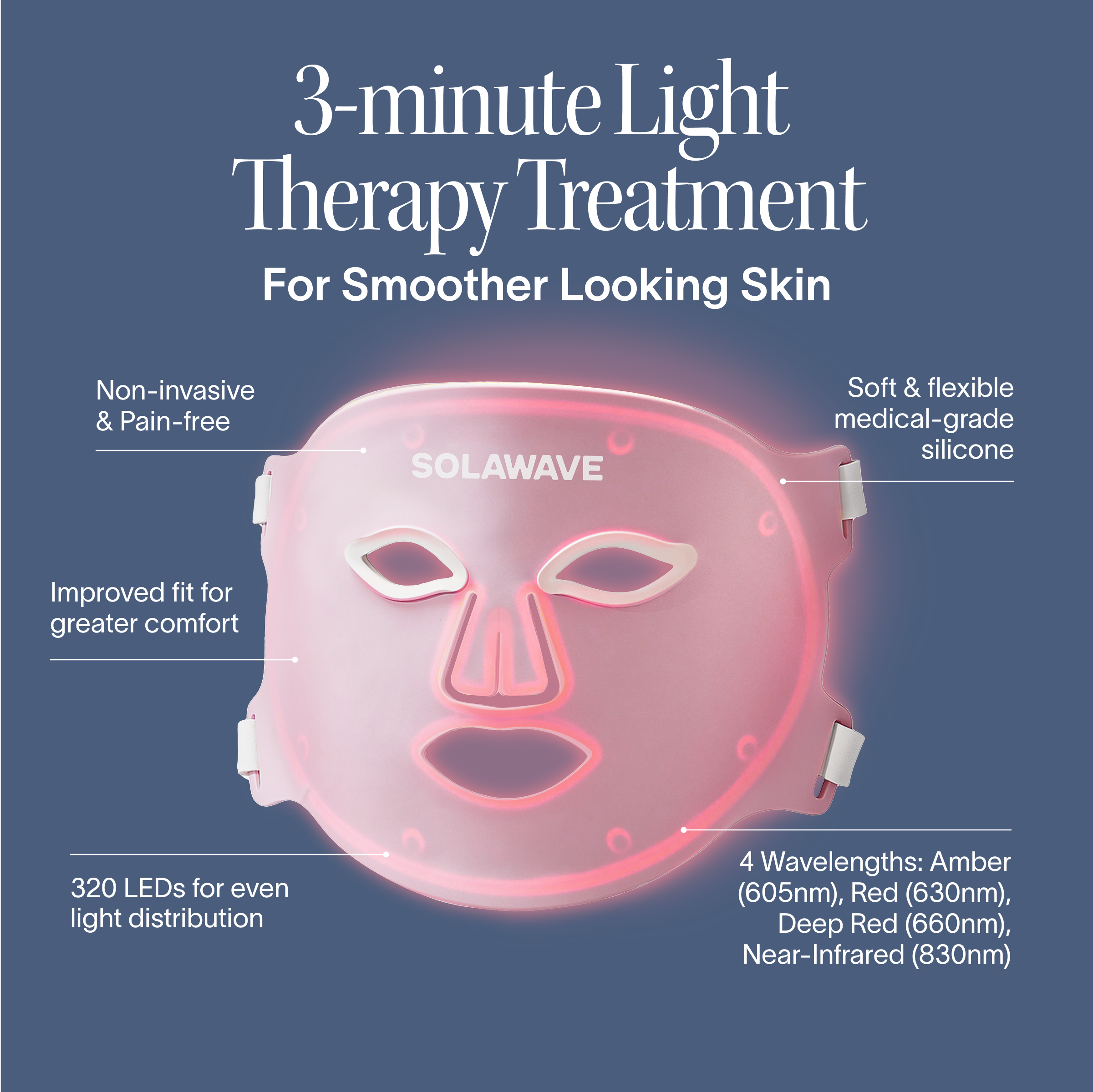 Wrinkle Retreat Pro LED Face Mask (2 Pack)