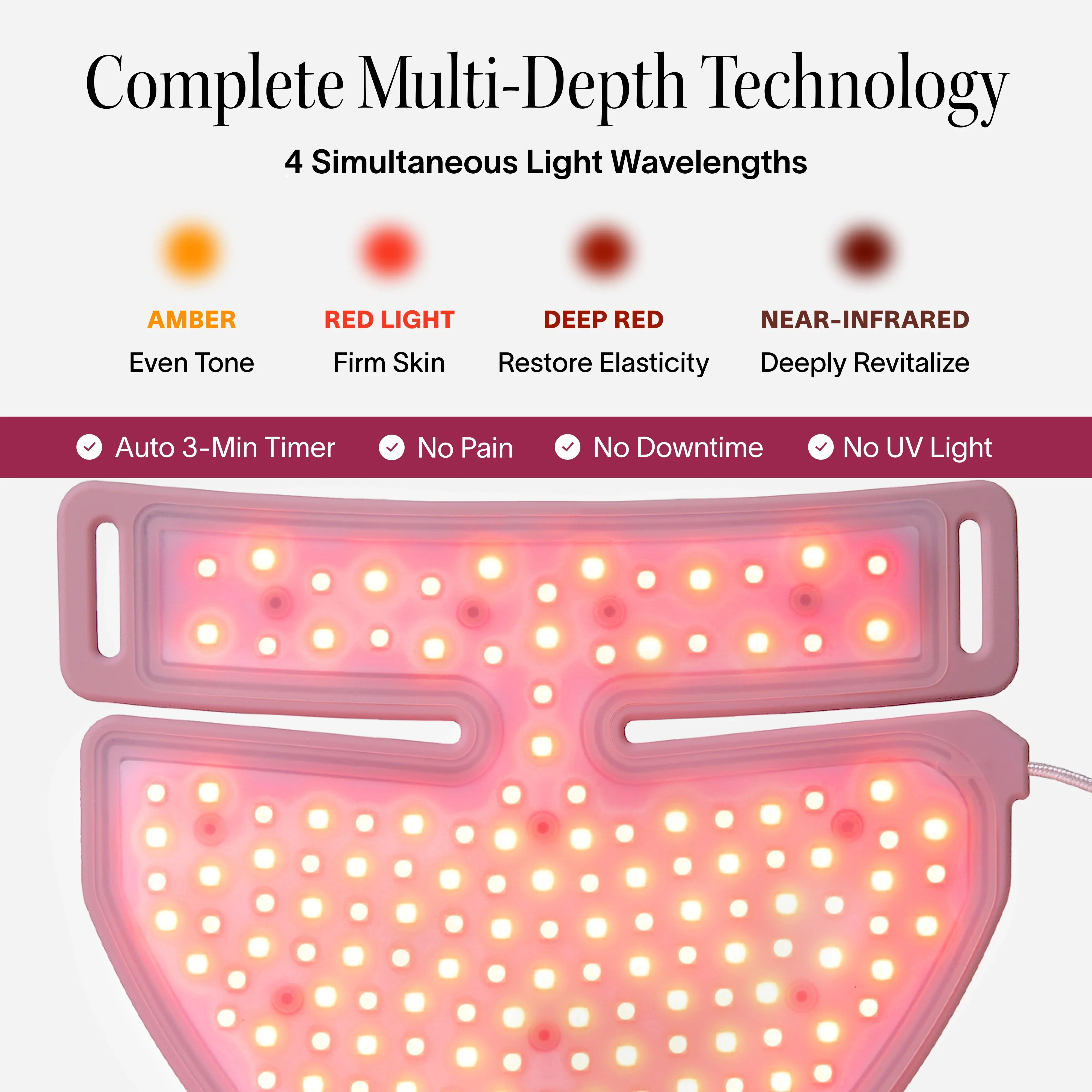 Neck & Chest Pro Light Therapy Mask